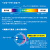 【アウトレット･訳あり・セール】ブルーライトカットフィルム（20.0型ワイド対応・液晶保護・指紋防止光沢）