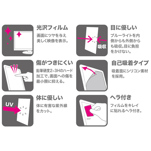 ブルーライトカットフィルム（23.0型ワイド対応・液晶保護・指紋防止光沢） サンワサプライ