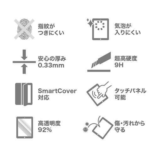 液晶保護フィルム（第8/7世代iPad10.2インチ用・ブルーライトカット・強化ガラス・きず・ほこり）