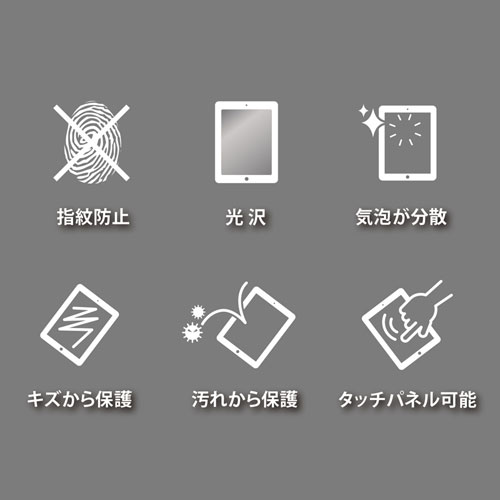 液晶保護指紋防止光沢フィルム（Apple 第7世代iPad10.2インチ用・指紋防止・光沢・ほこり・キズ）