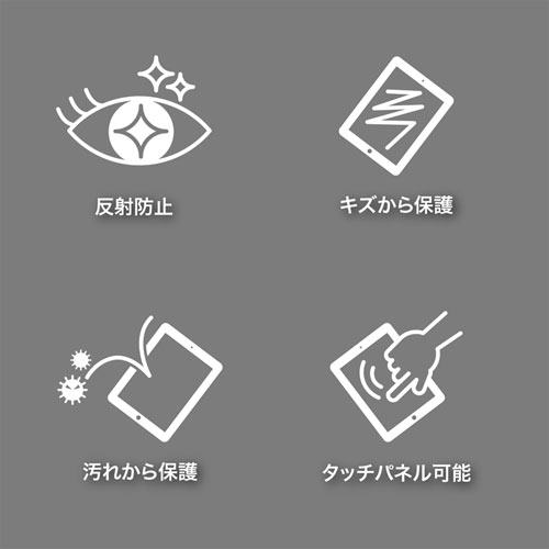 液晶保護フィルム（第7世代iPad・10.2インチ用・反射防止タイプ）