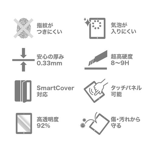 9.7インチiPad強化ガラスフィルム(2018・2017年対応)