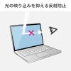 液晶保護フィルム（MacBook Neo用・13インチ・反射防止・高透過・指紋防止・キズ防止・自己吸着）