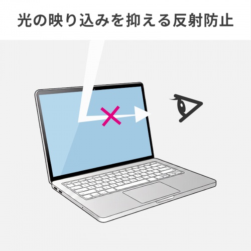 液晶保護フィルム（MacBook Neo用・13インチ・反射防止・高透過・指紋防止・キズ防止・自己吸着）
