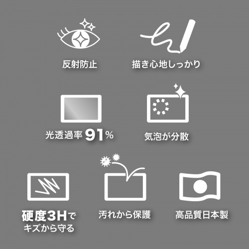 液晶保護フィルム（Wacom・ペンタブレット・Cintiq Pro 27・紙のような書き心地・反射防止） LCD-WCP27P