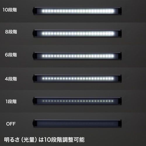 LEDバーライト（角度調整付き・USB給電・マグネット付き・ケーブル長1.9m）