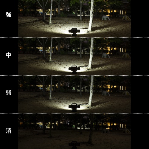 作業灯（LED投光器・ワークライト・充電式・3000ルーメン・高輝度・マグネット・フック対応・折りたたみ・工場・現場・防災）