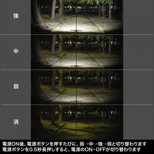 作業灯（LED・充電式・防水・折りたたみ・スタンド・1300ルーメン・高さ・角度調整）