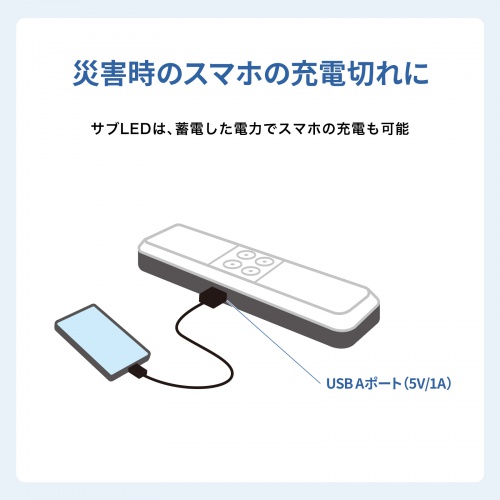 LED投光器（充電式・屋外・三脚付・USB充電・ソーラー充電対応・3000ルーメン・LED着脱可能）