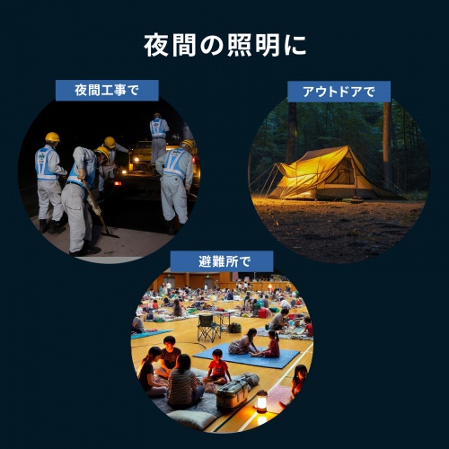 LED投光器（充電式・屋外・三脚付・USB充電・ソーラー充電対応・3000ルーメン・LED着脱可能）