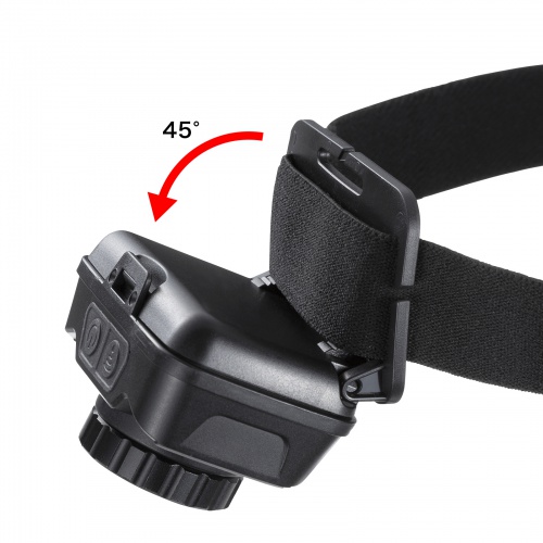 LEDヘッドライト（LEDライト・モーションセンサー機能・充電式・乾電池・最大260ルーメン・IPX4）