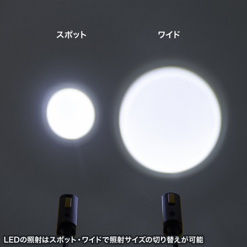 ネックライト（首掛け式LED・USB充電式・作業用・防水規格IP44・最大120ルーメン・フレキシブルアーム）