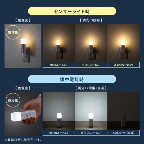 人感センサー付きLEDライト（足元灯・ナイトライト・停電時自動点灯ライト・自動消灯・手持ちライト・小型・充電式・直挿し・AC電源・プラグ回転・屋内用）