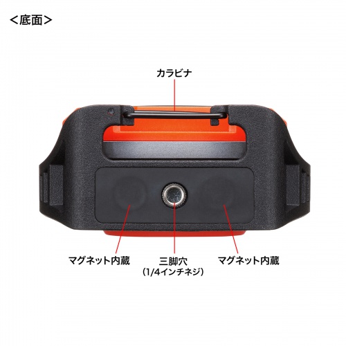 LEDライト（充電式・作業灯・マグネット・スタンド設置・防水IPX6・1300ルーメン・無段階調光・角度調整可能）