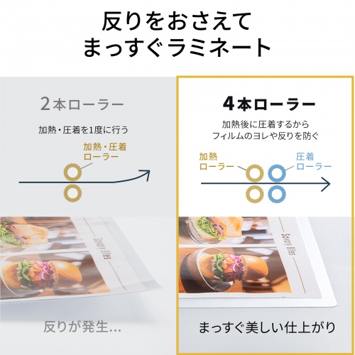 ラミネーター（ラミネート・機械・パウチラミネーター・パウチ加工・A3/ A4・4本ローラ・90秒ウォームアップ・リリース機能）