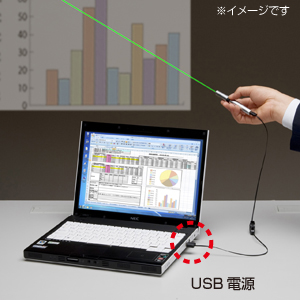 【アウトレット･訳あり・セール】USBグリーンレーザーポインター（USB電源）