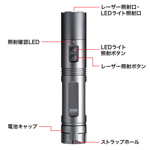 レーザーポインター(グリーンレーザー・防塵・防滴・電池・LED・物流・工事現場・高輝度) LP-GL1012LED サンワサプライ