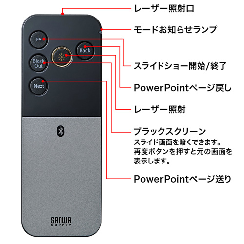 訳あり 新品】2.4G＆ブルートゥースパワーポインター LP-RF108DS 