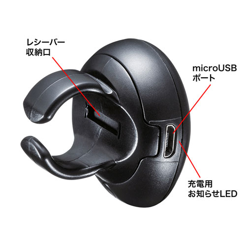 パワーポインター(フィンガープレゼンター・ワイヤレス・USB充電式)
