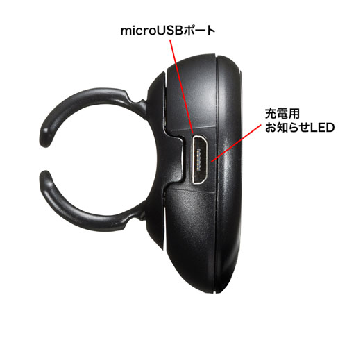 パワーポインター(フィンガープレゼンター・ワイヤレス・USB充電式)