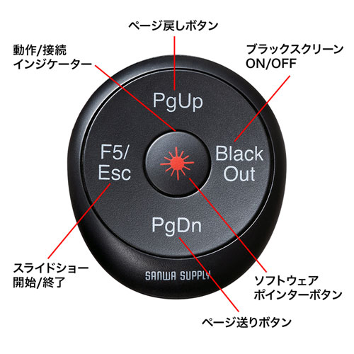 パワーポインター(フィンガープレゼンター・ワイヤレス・USB充電式)