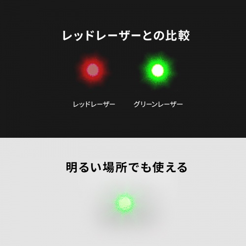 レーザーポインター（緑・USB充電式・パワーポイント操作・ページ送り・プレゼンター・グリーンレーザー・Type-C・PSC認証・アルミボディ・グレー）