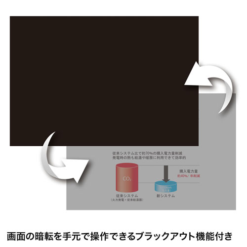 パワーポインター （グリーンレーザー・ワイヤレス・Bluetooth・70時間連続照射・長寿命・エメラルドグリーン・ポーチ付き） LP-RFG112S サンワサプライ