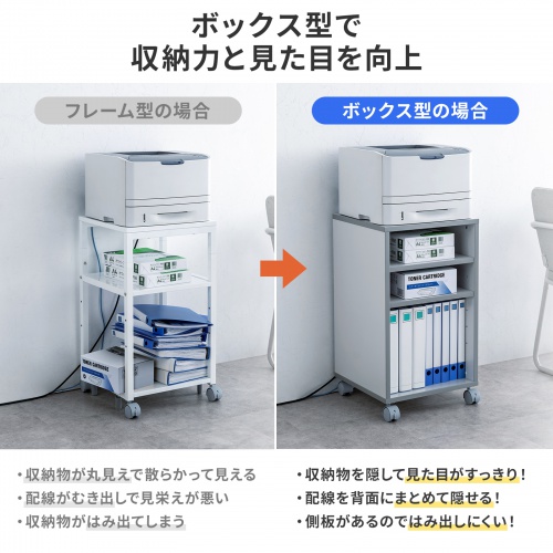 プリンタ台（プリンタラック・キャスター・ボックス・高さ70cm・幅40cm・奥行40cm・A4・耐荷重100kg）