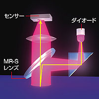 【アウトレット･訳あり・セール】ケーブル巻取り収納MR光学式マウス（ブラック）＜k040＞