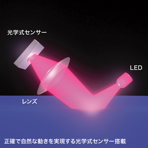 光学式マウス（有線・ブラック）　MA-130HUBK　サンワサプライ