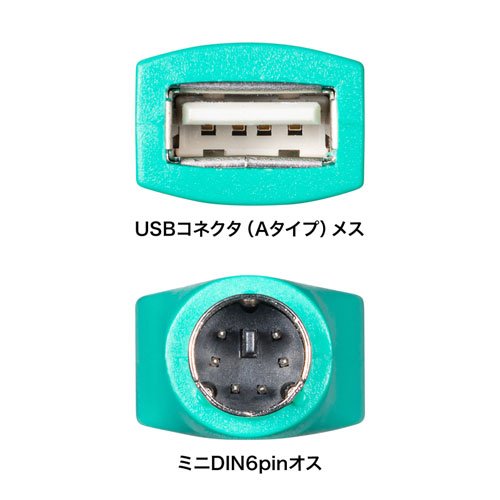 USB-PS/2変換アダプタ
