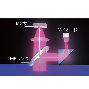 MRレンズオプティカルマウス（シルバー）