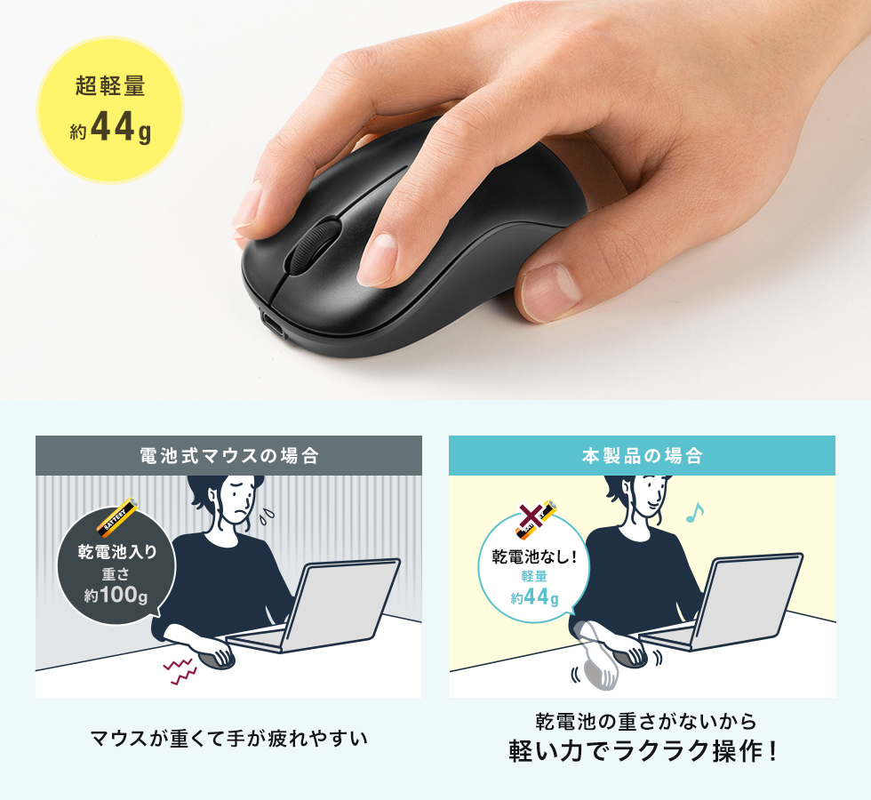 Bluetoothマウス（Type-C・充電式・3ボタン・軽量・バッテリー式・ワイヤレス・無線・紙箱・スタンダード・ブラック）