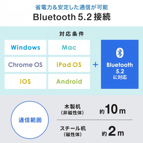 ワイヤレスマウス(Bluetooth・おすすめ・おしゃれ・人気・ブルーLED・超小型・超軽量・3ボタン・電池式・左右対称・レッド） MA-BBS311R サンワサプライ