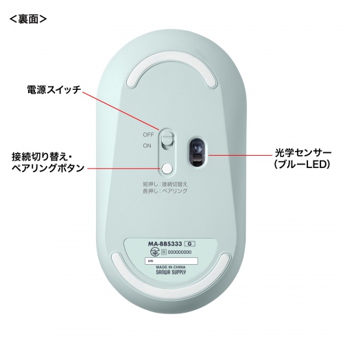 Bluetoothマウス（薄型・3ボタン・静音・かわいい・3台マルチペアリング・乾電池式・ワイヤレス・無線・くすみカラー・グリーン）