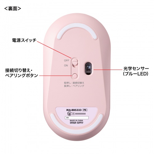 Bluetoothマウス（薄型・3ボタン・静音・かわいい・3台マルチペアリング・乾電池式・ワイヤレス・無線・くすみカラー・ピンク）