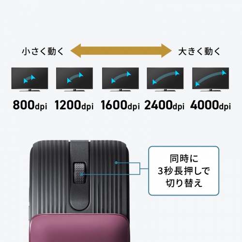 マウス（小型・Bluetooth・静音・5ボタン・戻る/進むボタン・ホイール・スライドカバー・持ち運び・コンパクト・モバイル・急速充電式・スリム・軽量・レッド）