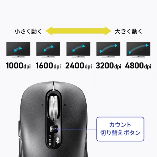 ワイヤレスマウス（チルトホイール・高速スクロール・Bluetooth・無線・静音・5ボタン・ブルーLED・マルチペアリング・カウント切り替え・左右スクロール・Mac対応・戻る・進む）