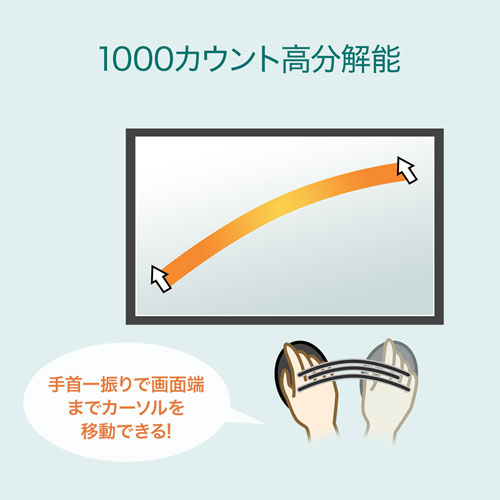 有線マウス(ブルーLED・USB-PS/2変換アダプタ付き・ブラック)