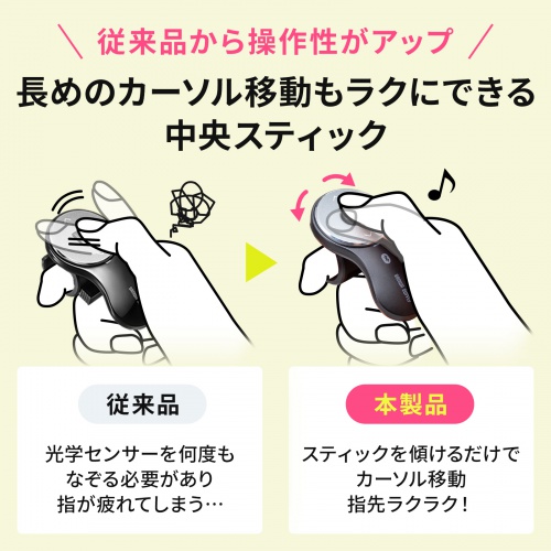 リングマウス（スティック搭載・Bluetooth接続・5ボタン・USB充電式・フィンガーマウス・マット・ブラック） MA-BTRING3BK サンワサプライ