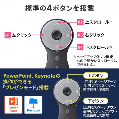 リングマウス（スティック搭載・Bluetooth接続・5ボタン・USB充電式