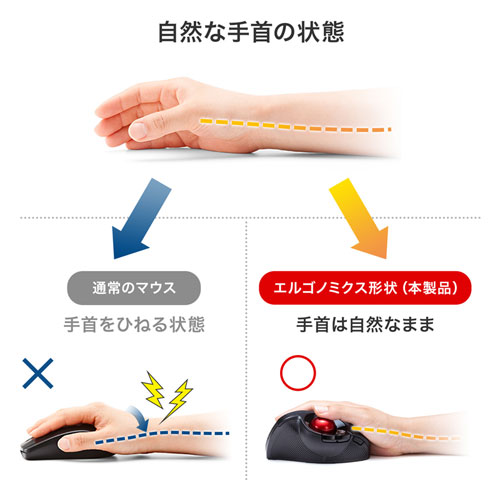 ワイヤレスマウス(Bluetooth・電池式・おすすめ・おしゃれ・人気・エルゴノミクス・トラックボール・マルチペアリング・静音・5ボタン・ブラック） MA-BTTB179BK サンワサプライ