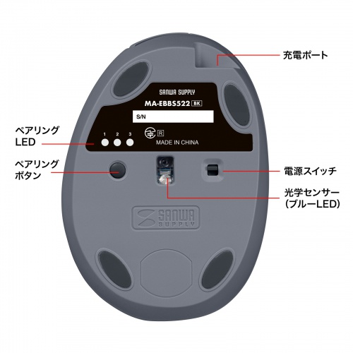 ワイヤレスマウス（Bluetooth・小型・エルゴノミクス・静音・5ボタン・戻る/進むボタン搭載・DPI切替・マルチペアリング・3台・ブルーLED・FREEROシリーズ・ブラック）