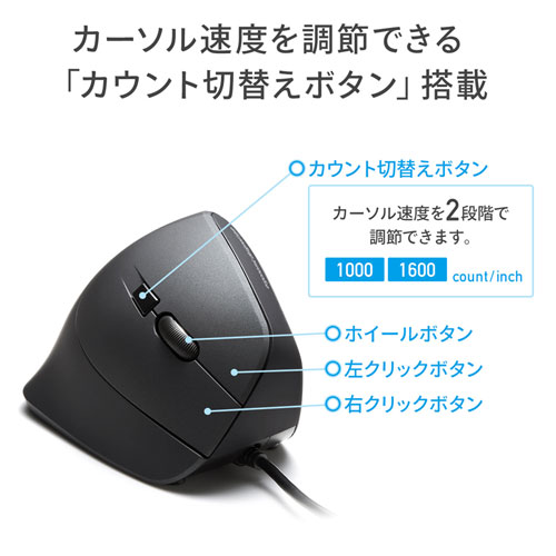 エルゴノミクスマウス(静音・有線・ブルーLED・USB接続・Lサイズ)