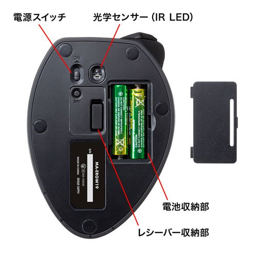 マウス（エルゴノミクス・ワイヤレス・無線・スティック型・大型