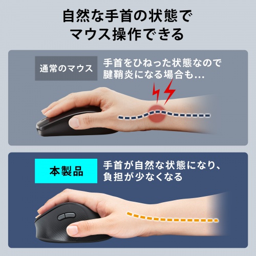 静音ワイヤレスマウス(エルゴノミクス・ワイヤレス・USB A・Type-C・ブルーLED・5ボタンiPhone15対応・iPhone15plus対応・ブラック） MA-ERGW22 サンワサプライ