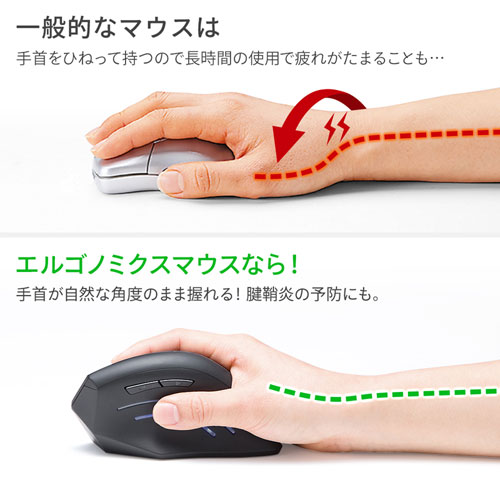 【アウトレット･訳あり・セール】ブルーLEDマウス（ワイヤレス・エルゴノミクス） MA-ERGW8 サンワサプライ