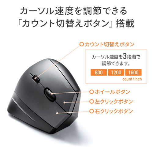 【アウトレット･訳あり・セール】ブルーLEDマウス（ワイヤレス・エルゴノミクス） MA-ERGW8 サンワサプライ