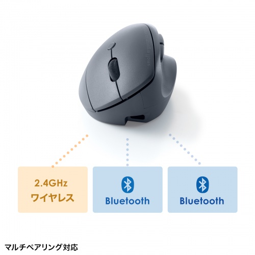 ワイヤレスマウス（Bluetooth＆2.4GHz・小型・エルゴノミクス・静音・5ボタン・戻る/進むボタン搭載・DPI切替・マルチペアリング・ブルーLED・FREEROシリーズ・ブラック）