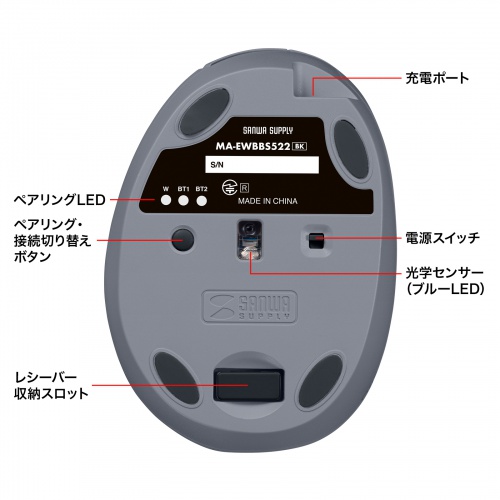 ワイヤレスマウス（Bluetooth＆2.4GHz・小型・エルゴノミクス・静音・5ボタン・戻る/進むボタン搭載・DPI切替・マルチペアリング・ブルーLED・FREEROシリーズ・ブラック）